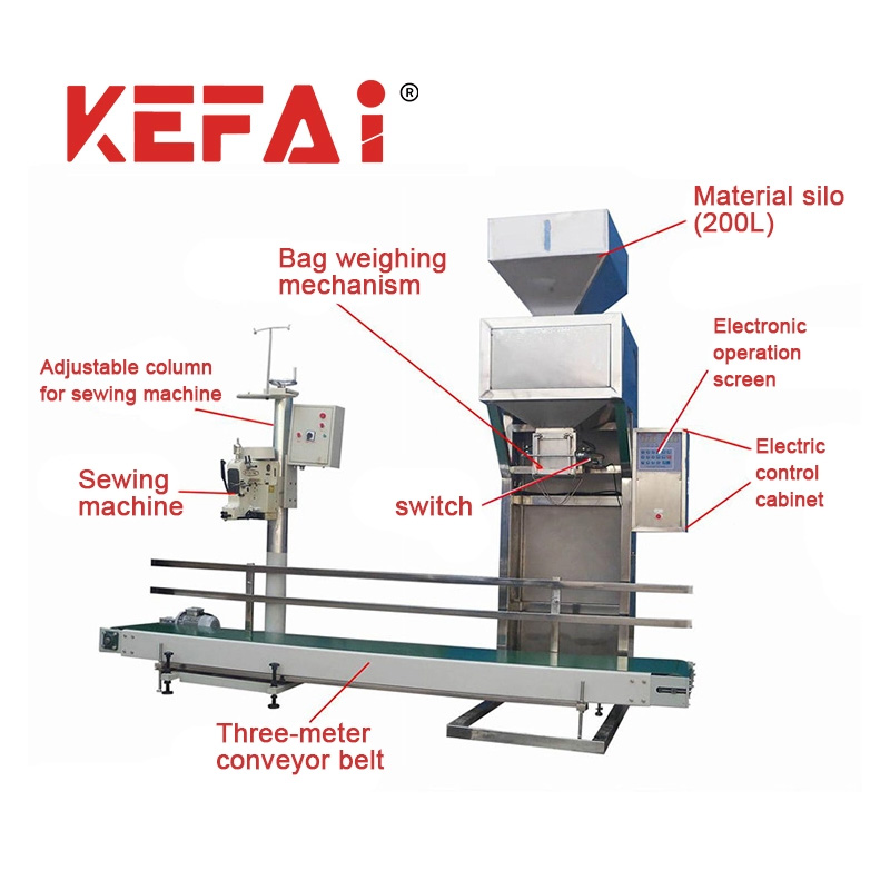 Detalj stroja za pakiranje cementa KEFAI
